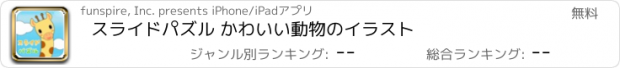 おすすめアプリ スライドパズル かわいい動物のイラスト