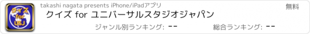 おすすめアプリ クイズ for ユニバーサルスタジオジャパン