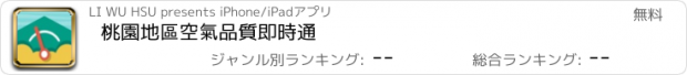 おすすめアプリ 桃園地區空氣品質即時通