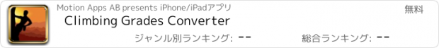 おすすめアプリ Climbing Grades Converter