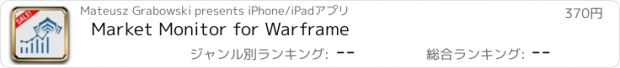 おすすめアプリ Market Monitor for Warframe