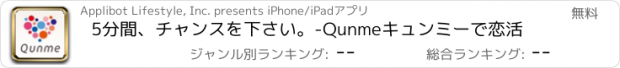 おすすめアプリ 5分間、チャンスを下さい。-Qunmeキュンミーで恋活