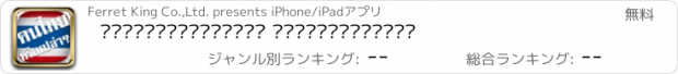 おすすめアプリ คนไทยหรือเปล่า? สะกดคำภาษาไทย