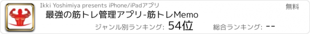 おすすめアプリ 最強の筋トレ管理アプリ-筋トレMemo