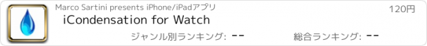 おすすめアプリ iCondensation for Watch