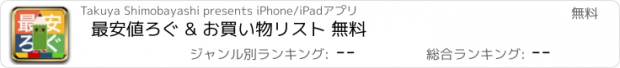 おすすめアプリ 最安値ろぐ & お買い物リスト 無料