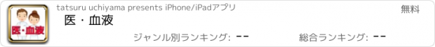 おすすめアプリ 医・血液