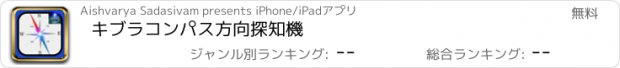 おすすめアプリ キブラコンパス方向探知機