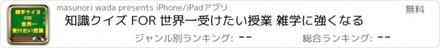 おすすめアプリ 知識クイズ FOR 世界一受けたい授業 雑学に強くなる