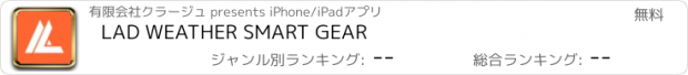 おすすめアプリ LAD WEATHER SMART GEAR