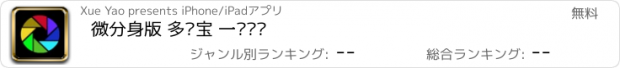 おすすめアプリ 微分身版 多开宝 一键转发