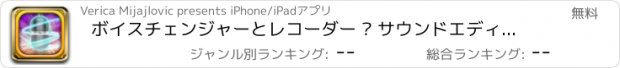 おすすめアプリ ボイスチェンジャーとレコーダー – サウンドエディターとともにおかしいヘリウム効果