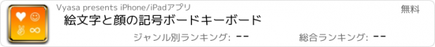 おすすめアプリ 絵文字と顔の記号ボードキーボード