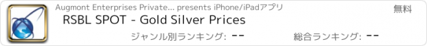 おすすめアプリ RSBL SPOT - Gold Silver Prices