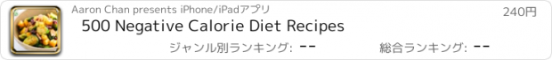 おすすめアプリ 500 Negative Calorie Diet Recipes