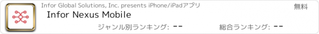 おすすめアプリ Infor Nexus Mobile