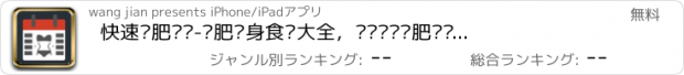 おすすめアプリ 快速减肥计划-减肥瘦身食谱大全，运动跑步减肥计步器app！