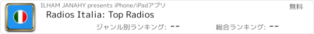 おすすめアプリ Radios Italia: Top Radios