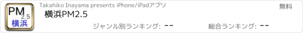 おすすめアプリ 横浜PM2.5