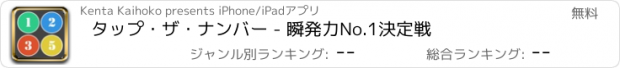 おすすめアプリ タップ・ザ・ナンバー - 瞬発力No.1決定戦