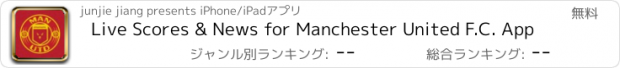 おすすめアプリ Live Scores & News for Manchester United F.C. App