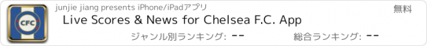 おすすめアプリ Live Scores & News for Chelsea F.C. App