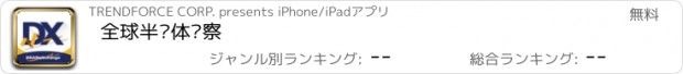 おすすめアプリ 全球半导体观察