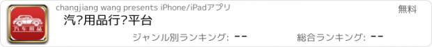 おすすめアプリ 汽车用品行业平台