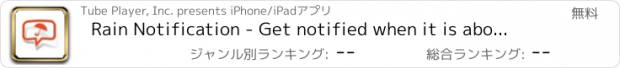 おすすめアプリ Rain Notification - Get notified when it is about to rain