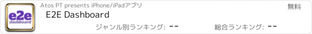 おすすめアプリ E2E Dashboard