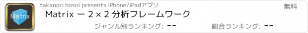 おすすめアプリ Matrix ー 2 × 2 分析フレームワーク