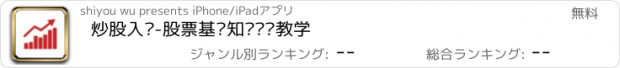 おすすめアプリ 炒股入门-股票基础知识视频教学