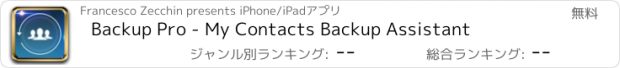 おすすめアプリ Backup Pro - My Contacts Backup Assistant