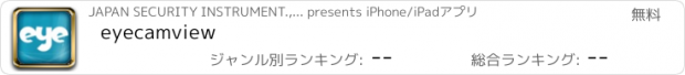 おすすめアプリ eyecamview