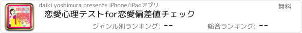 おすすめアプリ 恋愛心理テストfor恋愛偏差値チェック