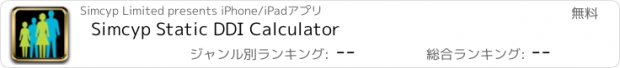 おすすめアプリ Simcyp Static DDI Calculator