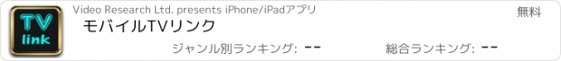 おすすめアプリ モバイルTVリンク