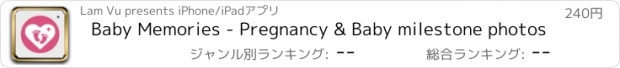 おすすめアプリ Baby Memories - Pregnancy & Baby milestone photos