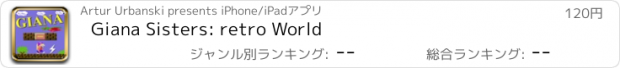 おすすめアプリ Giana Sisters: retro World