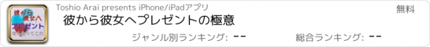 おすすめアプリ 彼から彼女へプレゼントの極意