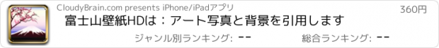 おすすめアプリ 富士山壁紙HDは：アート写真と背景を引用します