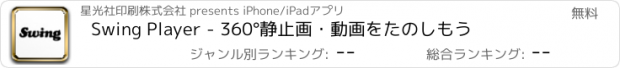 おすすめアプリ Swing Player - 360°静止画・動画をたのしもう