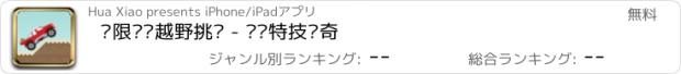 おすすめアプリ 极限卡车越野挑战 - 卡车特技传奇