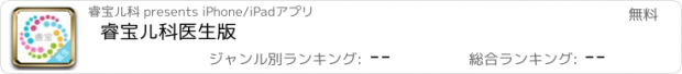 おすすめアプリ 睿宝儿科医生版