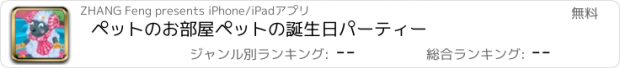 おすすめアプリ ペットのお部屋ペットの誕生日パーティー