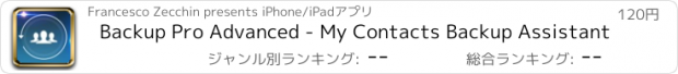 おすすめアプリ Backup Pro Advanced - My Contacts Backup Assistant