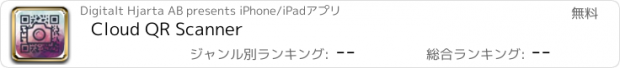 おすすめアプリ Cloud QR Scanner