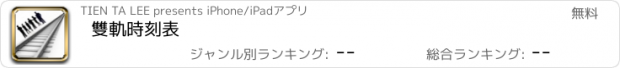 おすすめアプリ 雙軌時刻表