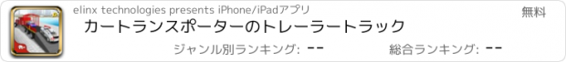 おすすめアプリ カートランスポーターのトレーラートラック