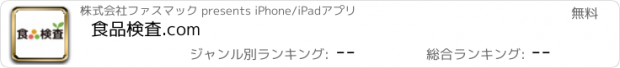 おすすめアプリ 食品検査.com